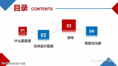 企業管理 理念、實踐與未來趨勢